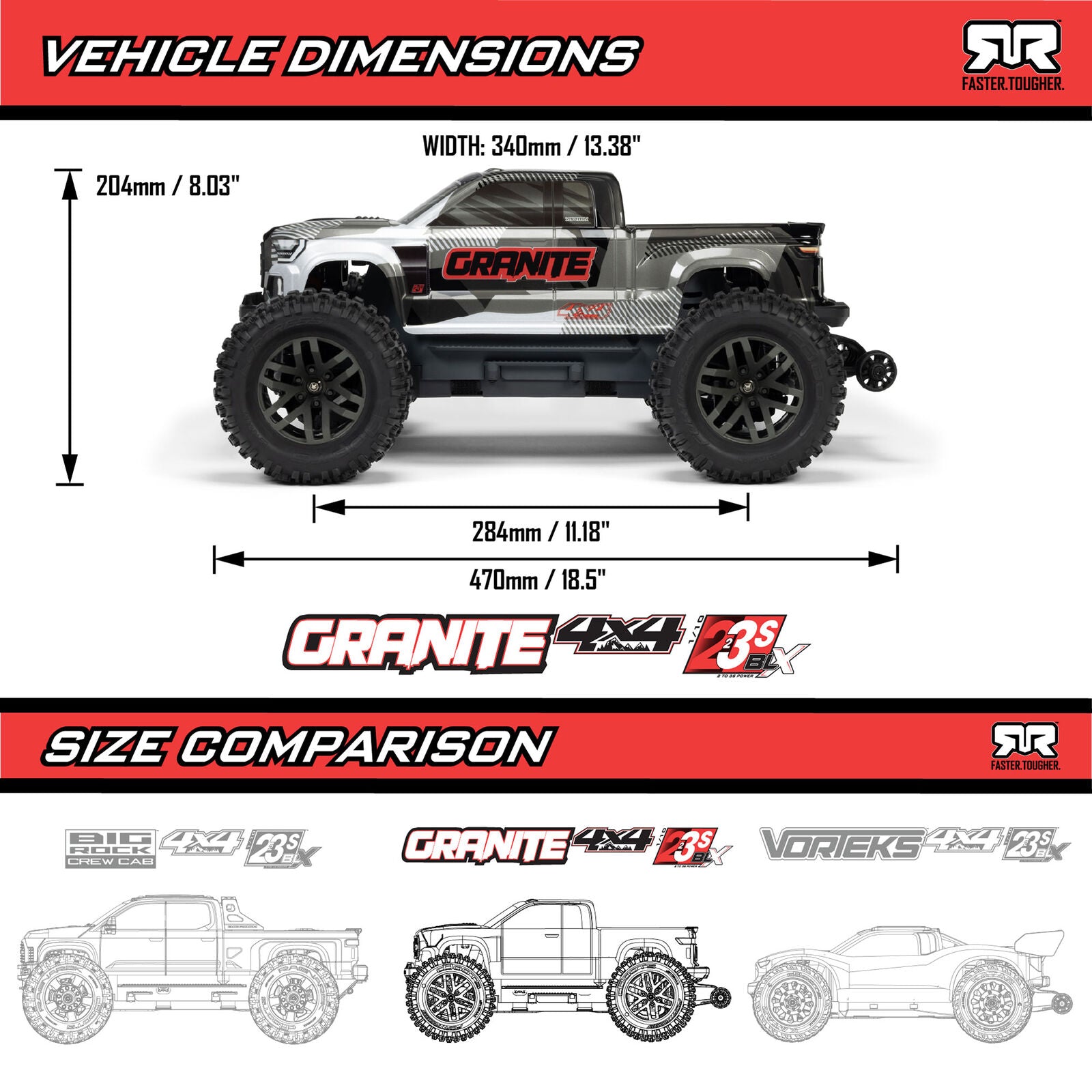 Arrma Granite 4x4 V4 223S DSC 1/10 RTR Brushless 4WD Monster Truck (Gun Metal) w/Spektrum SLT3 2.4GHz Radio