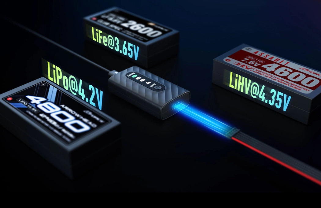 SkyRC Type35 USB-C PD Charger 35W 2-4S