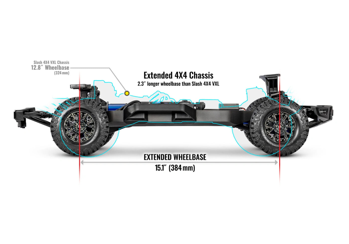 Traxxas Ford Raptor R 4x4 Ultimate VXL 1/10 Brushless RTR (Fox Edition)