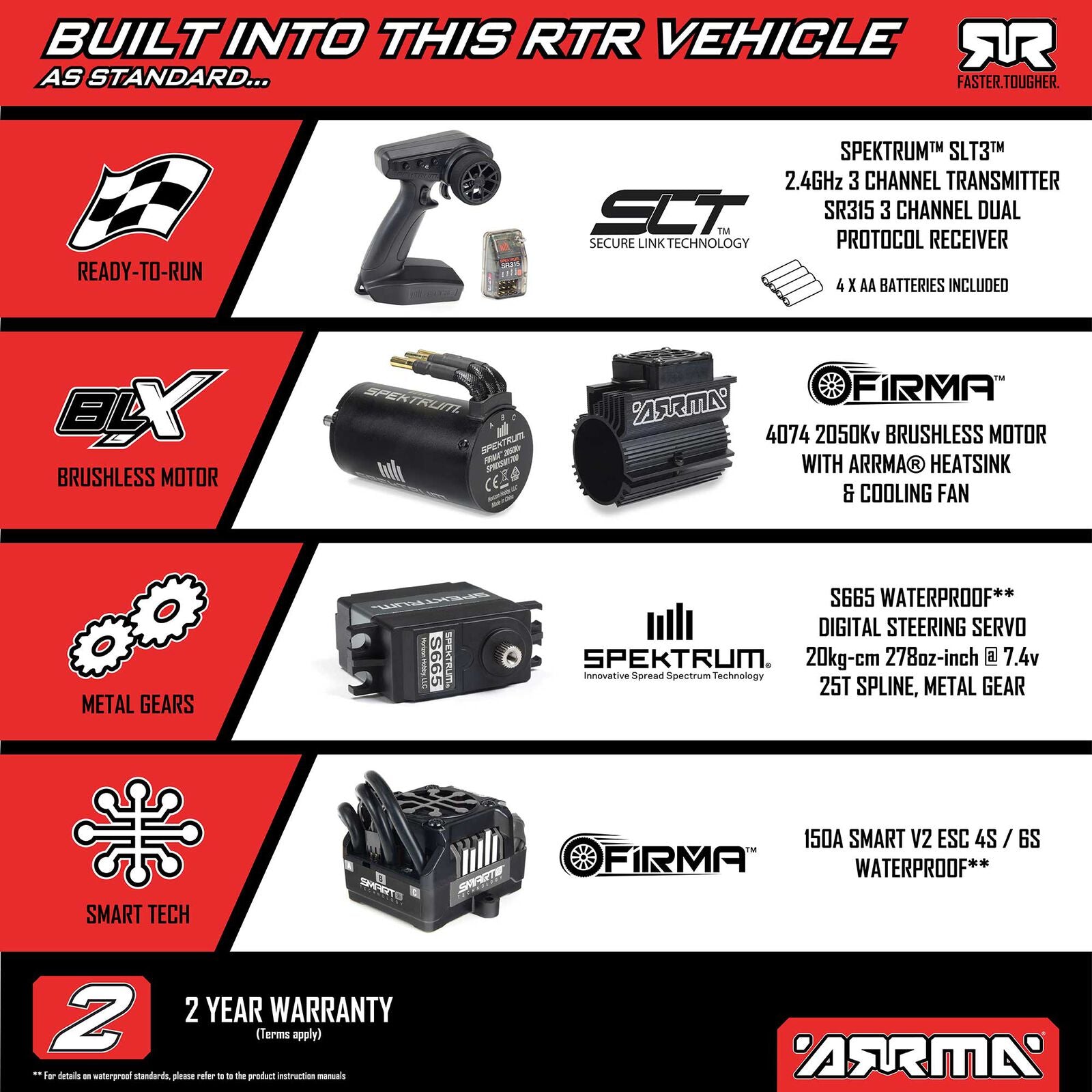 ARRMA Mojave 6S V3 Μπεζ ARA7604V3T2 — φωτογραφία 93