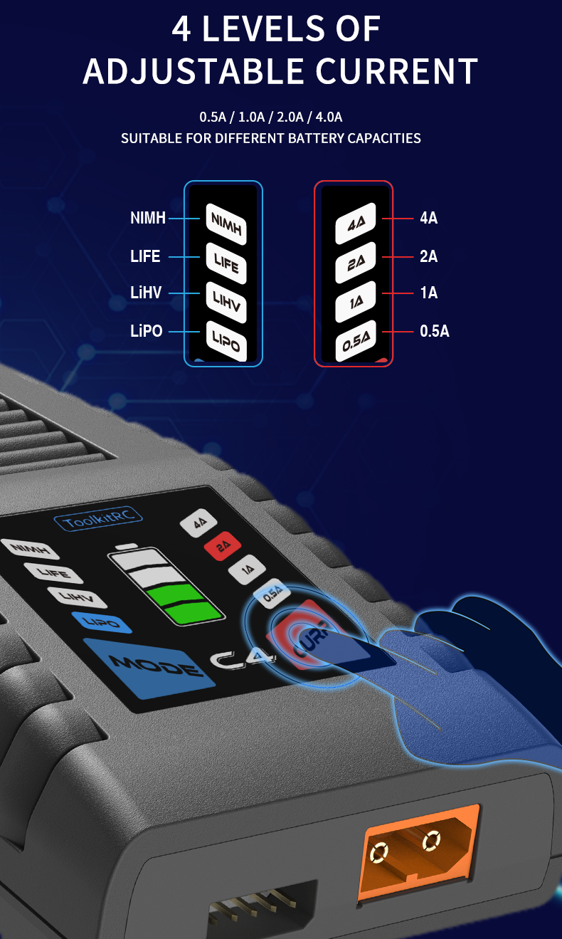 Toolkit C4 Compact AC Charger 2-4S 50W 4.0A Lipo/LiHV