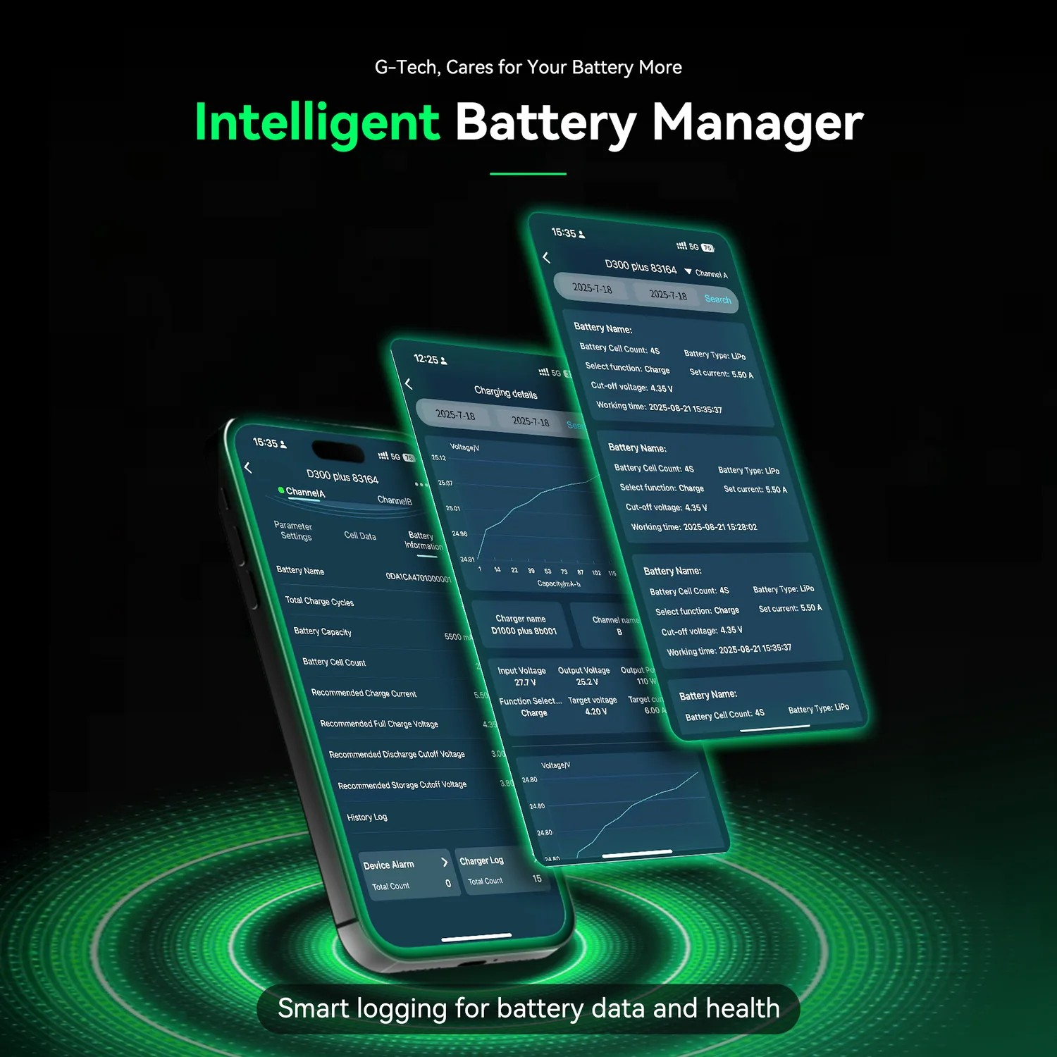 Gens ace iMars D300 Plus Smart Charger Dual Channel | G-Tech | Bluetooth | Racerc