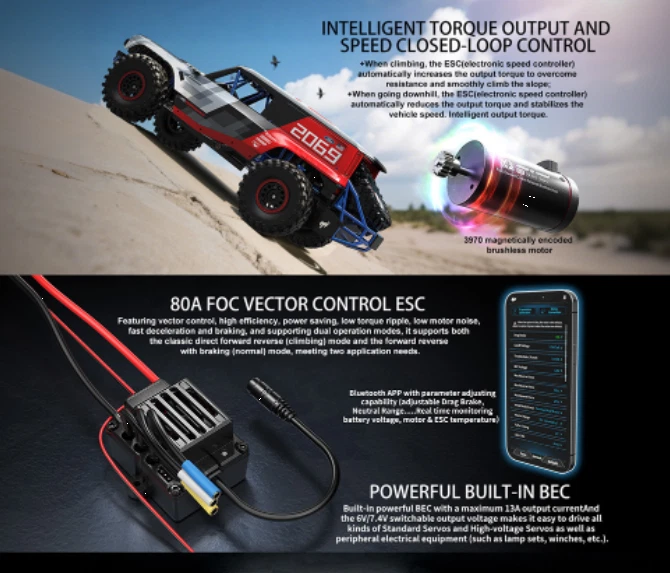 MJX Hyper GO H8P Ford Bronco R 1/8 Brushless 4WD Crawler RTR – Licensed Scale Crawler