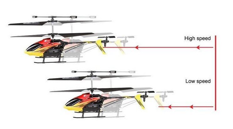 Syma S39 Raptor Helicopter RACERC
