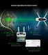 Hubsan Zino 2 Folding Drone 4k FPV