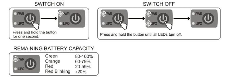 SKYRC Power Switch 4-12V 10Amp