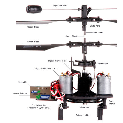 NEW ESky RED Big Lama Outdoor 4 CH 2.4 Ghz Electric Coaxial Helicopter RTF - RACERC