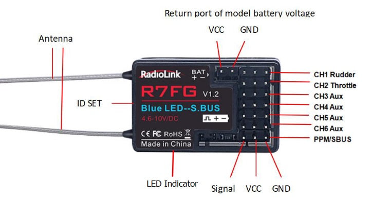 RadioLink 7 CH R7FG Gyro Receiver with Voltage Telemetry Long Range Control