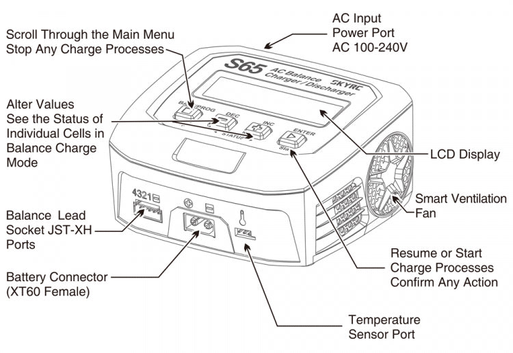 SkyRC S65 AC Multifunctional Balance Charger 65W 6A 2-4S - RACERC