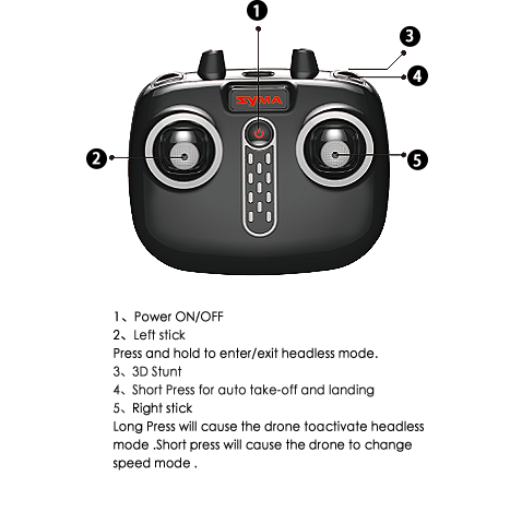 Syma Drone X20P 2,4 GHz